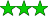 score: 13883