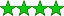 score: 46380